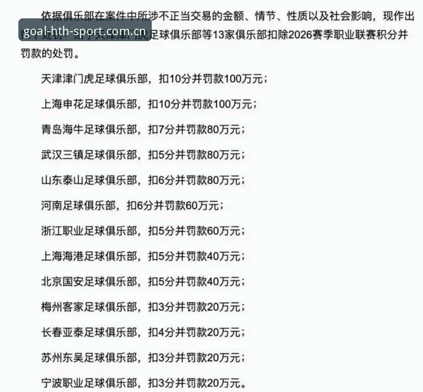 足协第三批禁足名单深度评测：华体会体育赛事直播在线观看中的行业治理信号