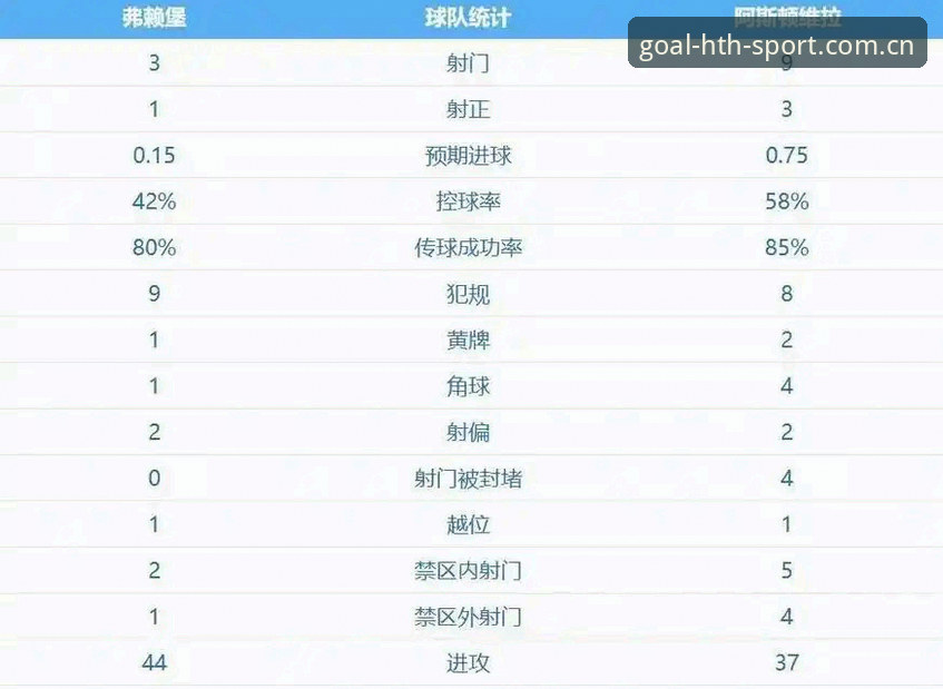阿斯顿维拉欧联杯夺冠最新动态：埃梅里创纪录，终结30年冠军荒